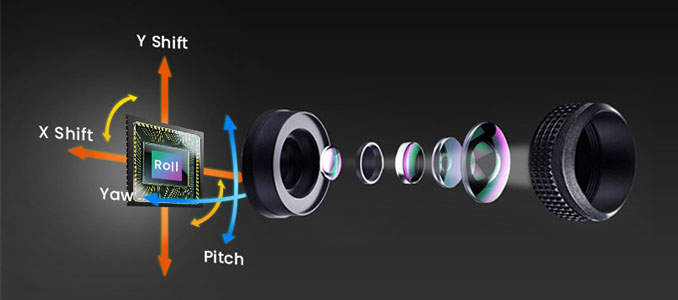 思特威科技与MEMS Drive强强联手，推动摄像头技术革新